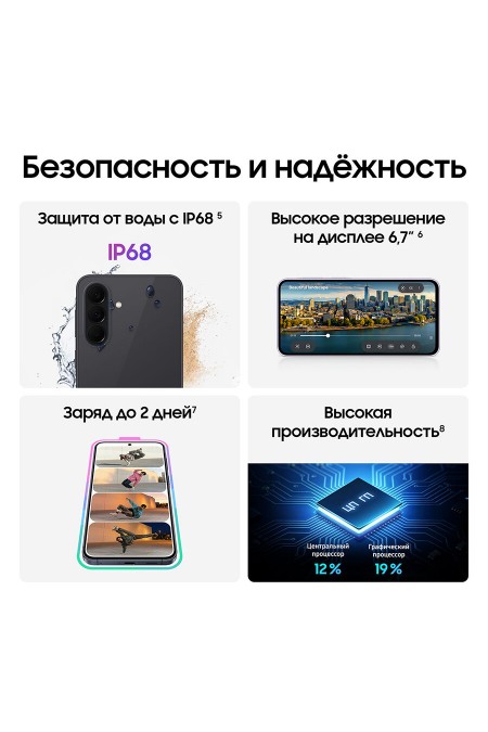 Смартфон Samsung Galaxy A37 5G (SM-A376) 8/128GB Charcoal (угольно-черный) 3