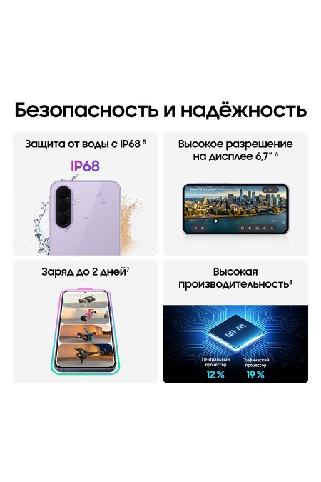 Смартфон Samsung Galaxy A37 5G (SM-A376) 8/128GB Lavender (лавандовый) 3