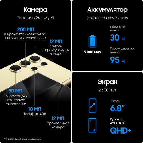 Смартфон Samsung Galaxy S24 Ultra (SM-S928B) 12/1TB (Snapdragon 8 Gen 3) Titanium Yellow (желтый титан) 3