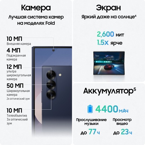 Смартфон Samsung Galaxy Z Fold6 (SM-F956B) 12/512GB Navy (темно-синий) 4