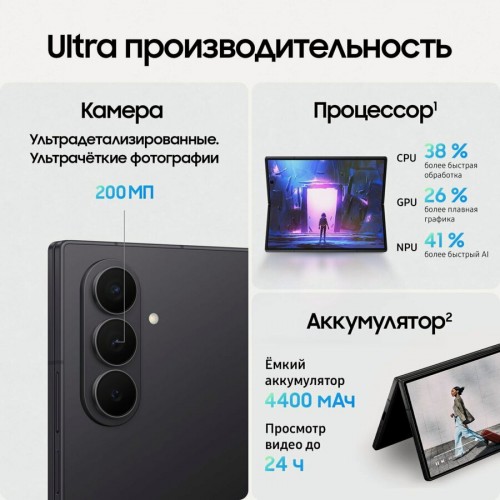 Смартфон Samsung Galaxy Z Fold7 (SM-F966B) 16/1TB Jet Black (черный) 4