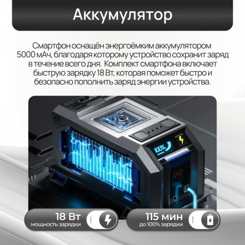 Смартфон TECNO Spark 30 4G 8/256GB Magic Skin Green (зеленый) 4