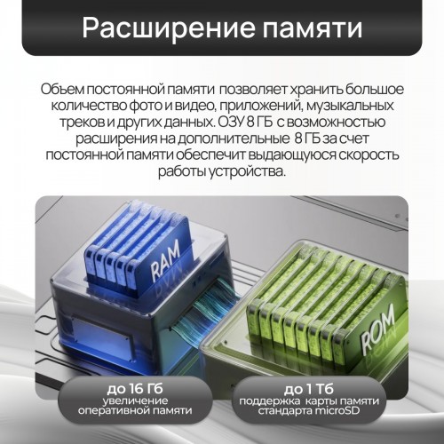 Смартфон TECNO Spark 30 4G 8/256GB Magic Skin Green (зеленый) 6