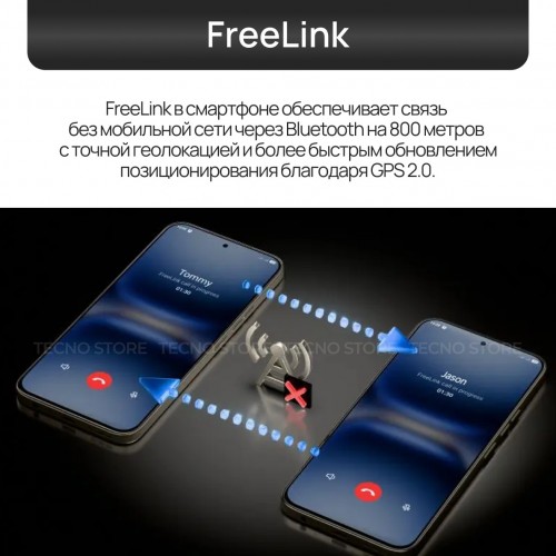 Смартфон TECNO Spark 40C 8/128GB Ink Black (черные чернила) 5