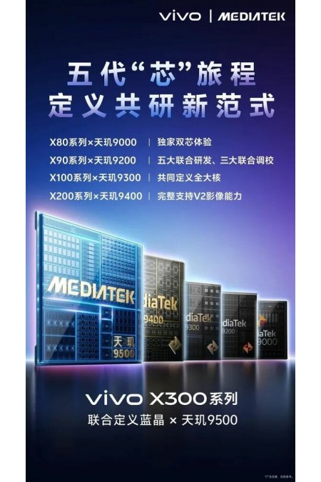 Смартфон vivo X300 16/512GB Black (черный) 2