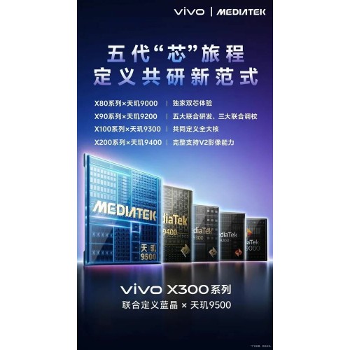 Смартфон vivo X300 16/512GB Black (черный) 2