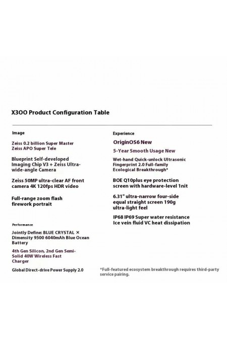 Смартфон vivo X300 16/512GB Black (черный) 4