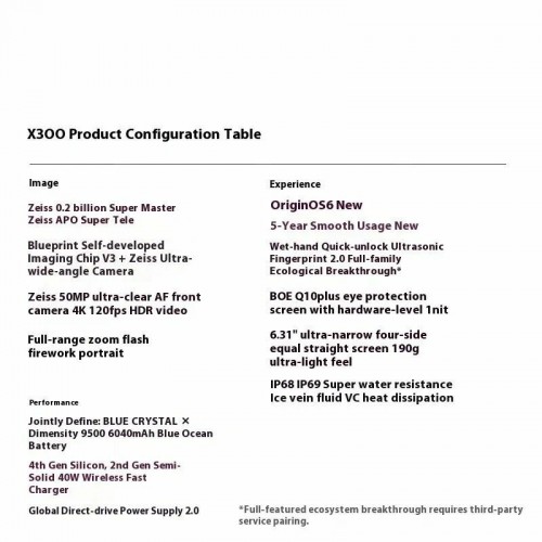 Смартфон vivo X300 16/512GB Black (черный) 4