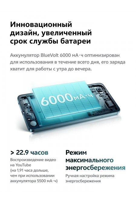 Смартфон vivo Y04s 4/256GB Titanium Glow (титановое сияние) 4