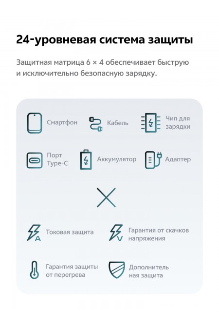 Смартфон vivo Y04s 4/256GB Titanium Glow (титановое сияние) 6