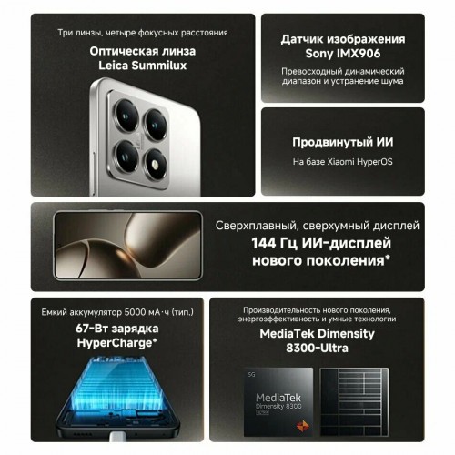 Смартфон Xiaomi 14T 12/512GB (NFC) (Global Version) no charger Titan Grey (титановый серый) 2