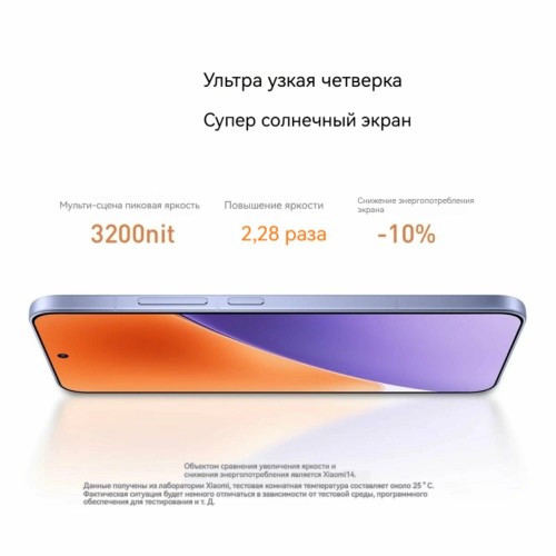 Смартфон Xiaomi 15 5G 12/256GB (NFC) (CN) White (белый) 4