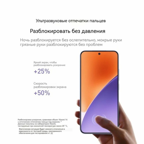 Смартфон Xiaomi 15 5G 12/256GB (NFC) (CN) White (белый) 5