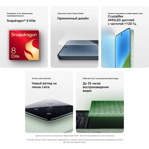 Смартфон Xiaomi 15 5G 12/512GB (NFC) (RU/A) Green (зеленый) 9
