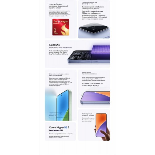 Смартфон Xiaomi 15 5G 16/512GB (NFC) (CN) White (белый) 5