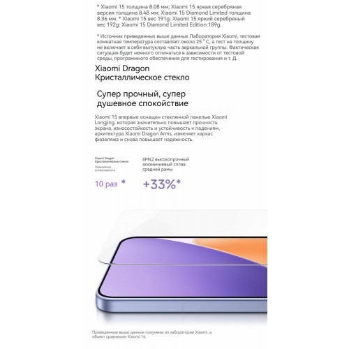 Смартфон Xiaomi 15 5G 16/512GB (NFC) (CN) White (белый) 7