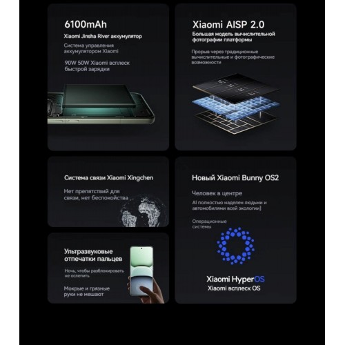 Смартфон Xiaomi 15 Pro 5G 12/256GB (NFC) (CN) White (белый) 5