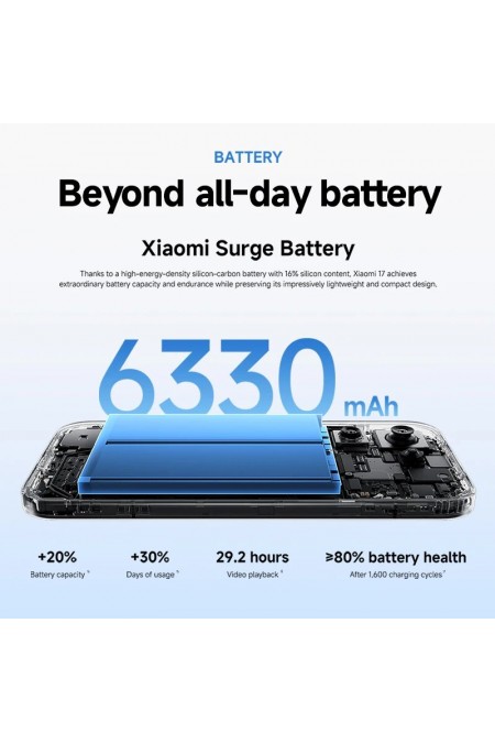 Смартфон Xiaomi 17 5G 12/256GB (NFC) (RU/A) Black (черный) 4