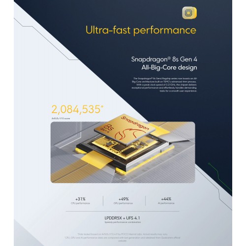 Смартфон Xiaomi Poco F7 5G 12/256GB (NFC) (Global Version) Silver (серебристый) 9