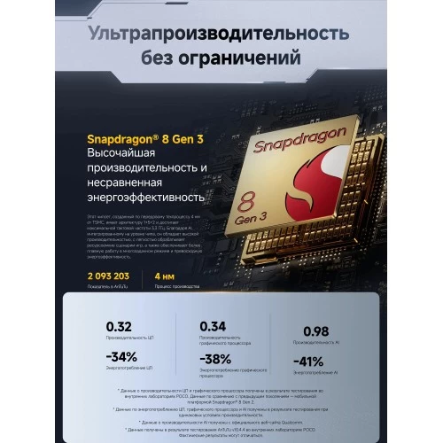 Смартфон Xiaomi Poco F7 Pro 5G 12/256GB (NFC) (RU/A) Blue (голубой) 9