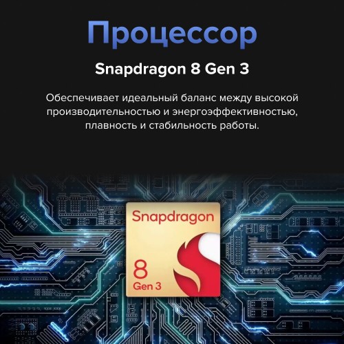 Смартфон Xiaomi Poco F7 Pro 5G 12/512GB (NFC) (Global Version) Silver (серебристый) 2