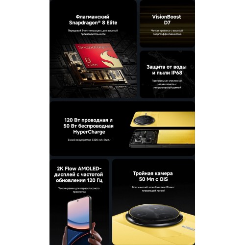 Смартфон Xiaomi Poco F7 Ultra 5G 12/256GB (NFC) (Global Version) Black (черный) 8