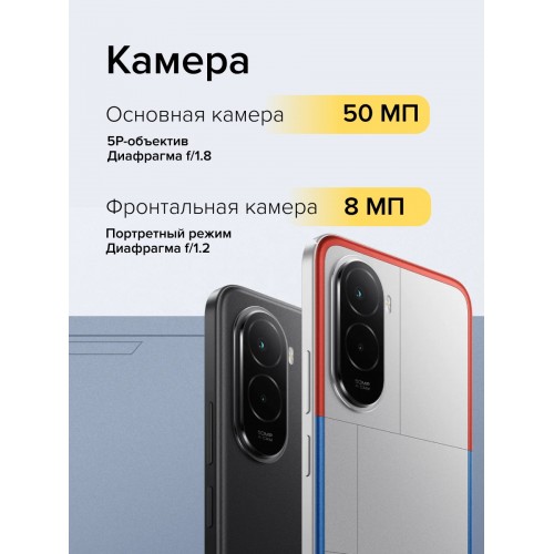 Смартфон Xiaomi POCO M7 8/256GB (NFC) (RU/A) Black (черный) 5