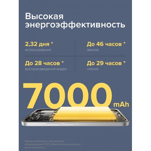 Смартфон Xiaomi POCO M7 8/256GB (NFC) (RU/A) Blue (синий) 3