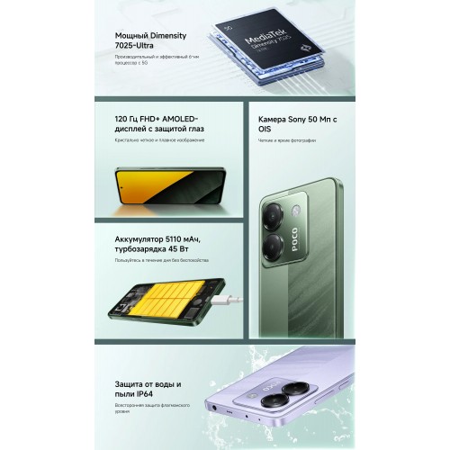 Смартфон Xiaomi POCO M7 Pro 5G 12/512GB (NFC) (Global Version) Black (черный) 5