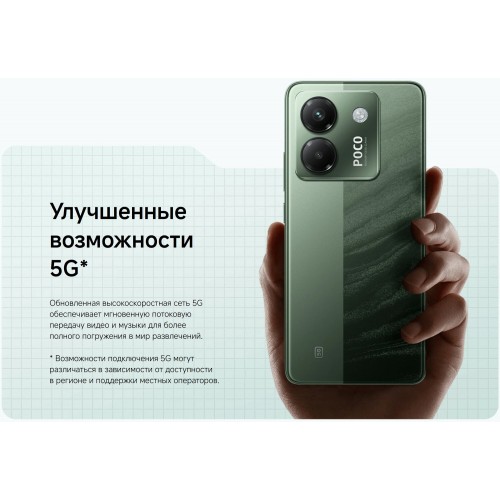 Смартфон Xiaomi POCO M7 Pro 5G 12/512GB (NFC) (Global Version) Black (черный) 7