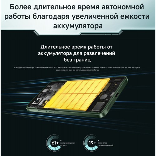 Смартфон Xiaomi POCO M7 Pro 5G 12/512GB (NFC) (Global Version) Black (черный) 9