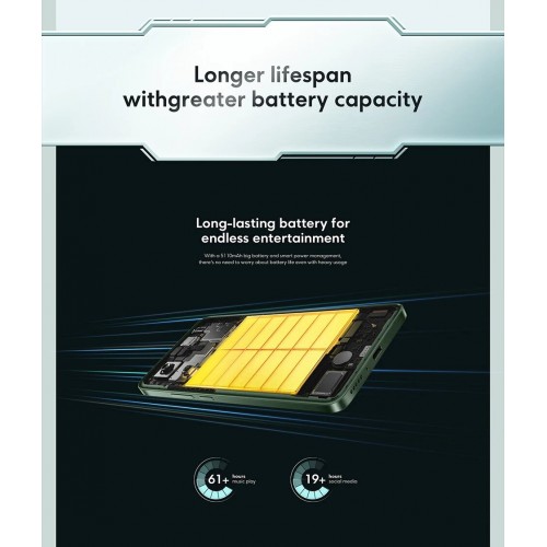 Смартфон Xiaomi POCO M7 Pro 5G 12/512GB (NFC) (Global Version) Silver (серебристый) 9