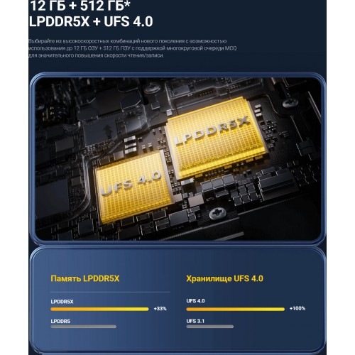 Смартфон Xiaomi POCO X6 Pro 5G 8/256GB (NFC) (RU/A) Grey (серый) 9