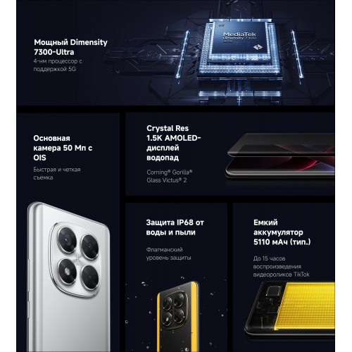 Смартфон Xiaomi POCO X7 5G 12/512GB (NFC) (RU/A) Green (зеленый) 8