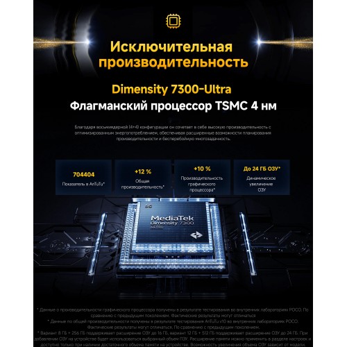 Смартфон Xiaomi POCO X7 5G 12/512GB (NFC) (RU/A) Green (зеленый) 9