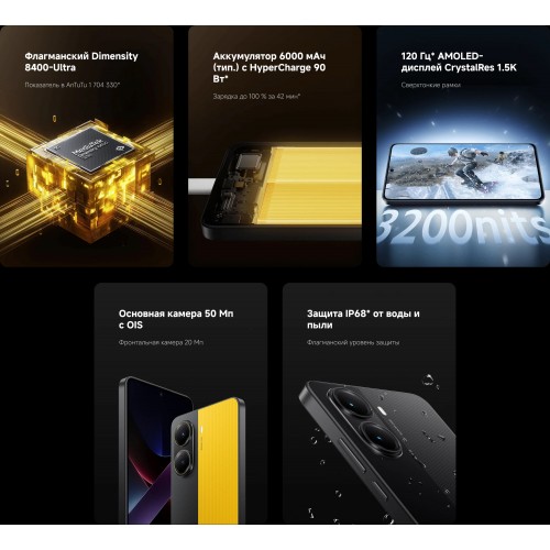 Смартфон Xiaomi POCO X7 Pro 5G 12/256GB (NFC) (RU/A) Black (черный) 8