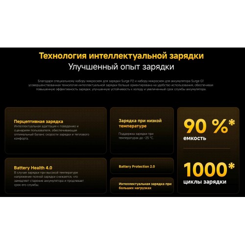 Смартфон Xiaomi POCO X7 Pro 5G 12/512GB (NFC) (Global Version) Black (черный) 7