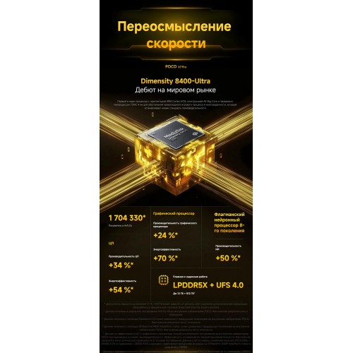 Смартфон Xiaomi POCO X7 Pro 5G 12/512GB (NFC) (Global Version) Green (зеленый) 7