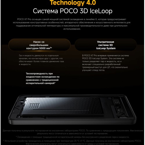 Смартфон Xiaomi POCO X7 Pro 5G 12/512GB (NFC) (Global Version) Green (зеленый) 9