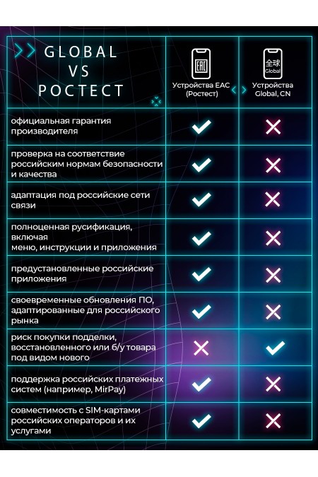 Смартфон Xiaomi POCO X8 Pro 5G 8/512GB (NFC) White (белый) 7