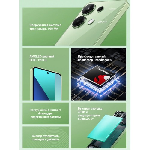 Смартфон Xiaomi Redmi Note 13 8/512GB (NFC) (RU/A) Midnight Black (полночный черный) 6