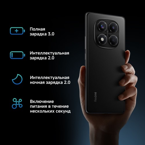 Смартфон Xiaomi Redmi Note 14 Pro 12/256GB (NFC) (RU/A) Ocean Blue (голубой океан) 1
