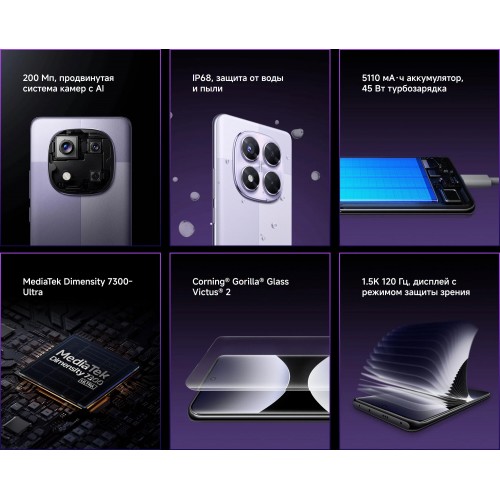 Смартфон Xiaomi Redmi Note 14 Pro 5G 12/256GB (NFC) (Global Version) Midnight Black (полночный черный) 8