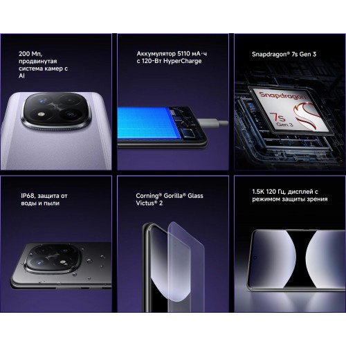 Смартфон Xiaomi Redmi Note 14 Pro+ 5G 12/256GB (NFC) (Global Version) Aurora Purple (фиолетовое сияние) 8