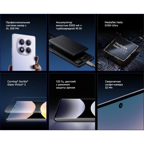 Смартфон Xiaomi Redmi Note 14 Pro+ 5G 12/256GB (NFC) (RU/A) Aurora Purple (фиолетовое сияние) 8