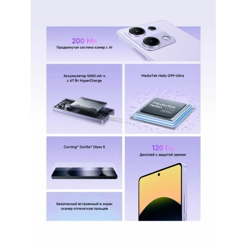 Смартфон Xiaomi Redmi Note 14S 8/128GB (NFC) (Global Version) Midnight Black (полночный черный) 5