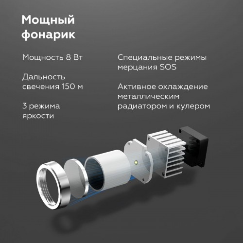 Телефон BQ 2835 Torch Dark Green (темно-зеленый) 1