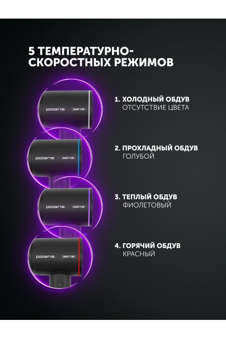 Фен Polaris PHD 1120 (черный) 2