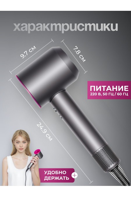 Фен Xiaomi SenCiciMen Hair Dryer HD15 (серый/розовый) 4