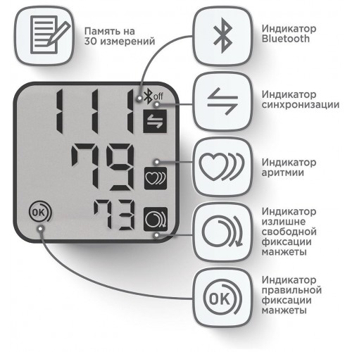 Тонометр Omron RS2 Intelli IT (белый) 3